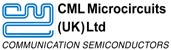 CML PRODUCTS